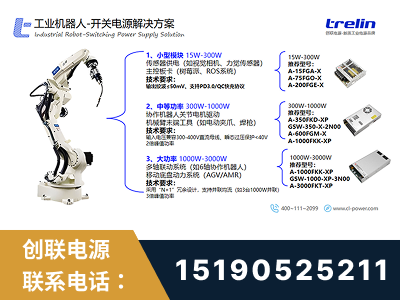 北京-工业机器人-开关电源解决方案